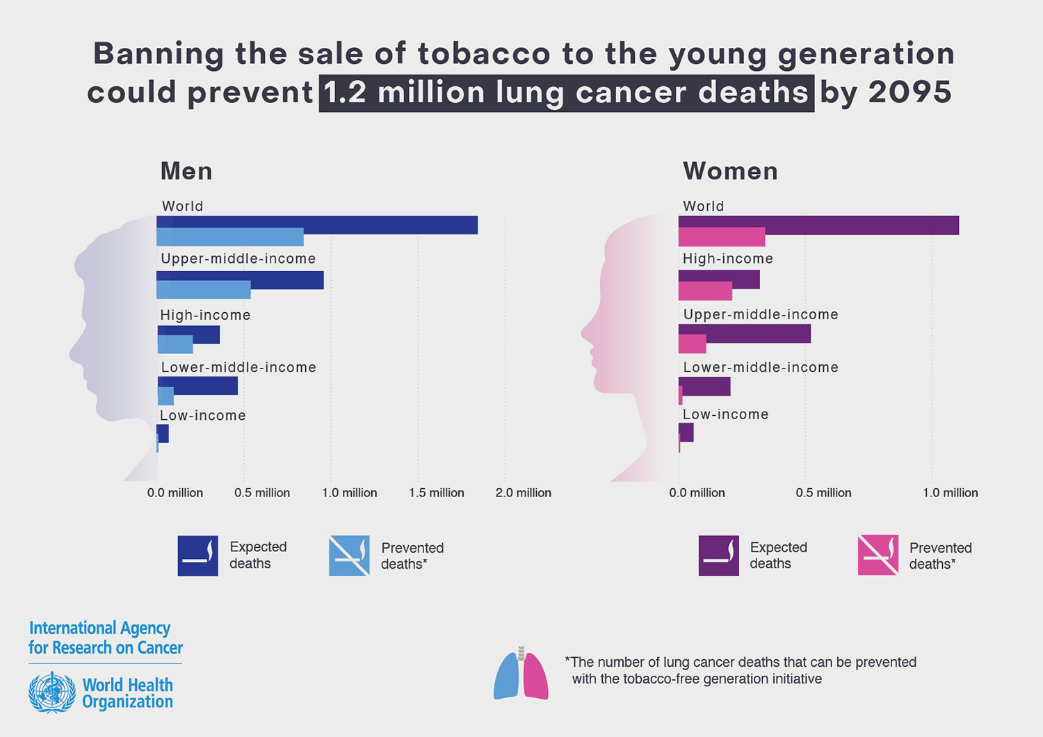 tobacco-free_infographic-zoom.jpg